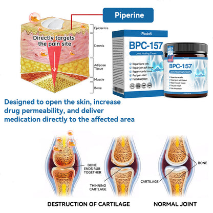 𝖯𝗂𝖼𝗱𝗼® BPC-157 Крем за възстановяване на ставите