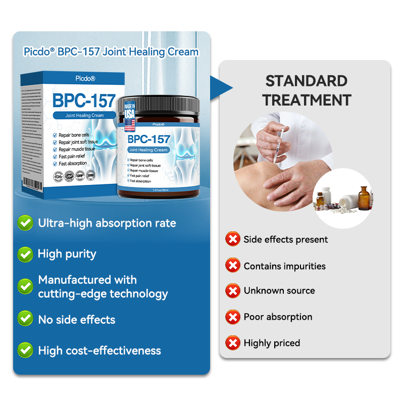 𝖯𝗂𝖼𝗱𝗼® BPC-157 Крем за възстановяване на ставите