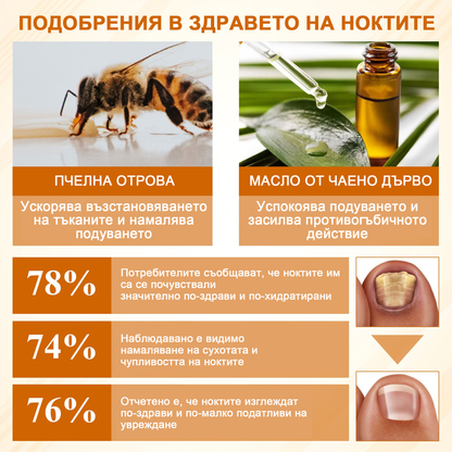 ATTDX® Fungiclear Пчелна Терапия Спрей за Нокти