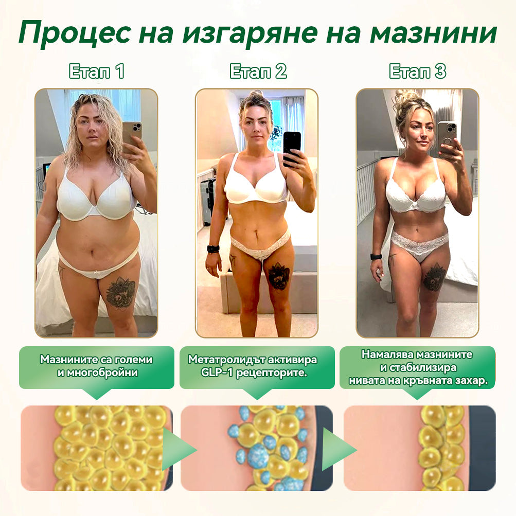 🏥Препоръки на Медицинската университетска болница в София| официален магазин | 🍀𝑆𝑇𝐷𝘌𝘐® 𝐺𝐿𝑃-1 Отслабване Орален разтвор -👨‍⚕️Затлъстяване, сърдечно-съдови заболявания, диабет, сънна апнея, проблеми със ставите и други