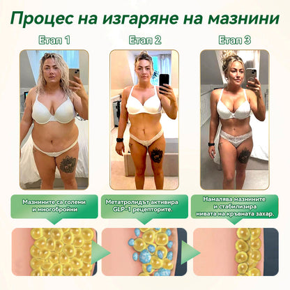 🏥Препоръки на Медицинската университетска болница в София| официален магазин | 🍀𝑆𝑇𝐷𝘌𝘐® 𝐺𝐿𝑃-1 Отслабване Орален разтвор -👨‍⚕️Затлъстяване, сърдечно-съдови заболявания, диабет, сънна апнея, проблеми със ставите и други