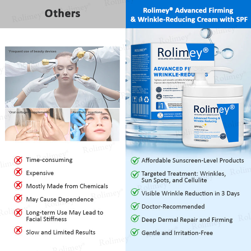✨✨💧(Произведено и изпратено от Австралия)✨Rolimey® Усъвършенстван стягащ и изглаждащ крем (с SPF 50+)✨ПОСЛЕДЕН ДЕН 60% ОТСТЪПКА