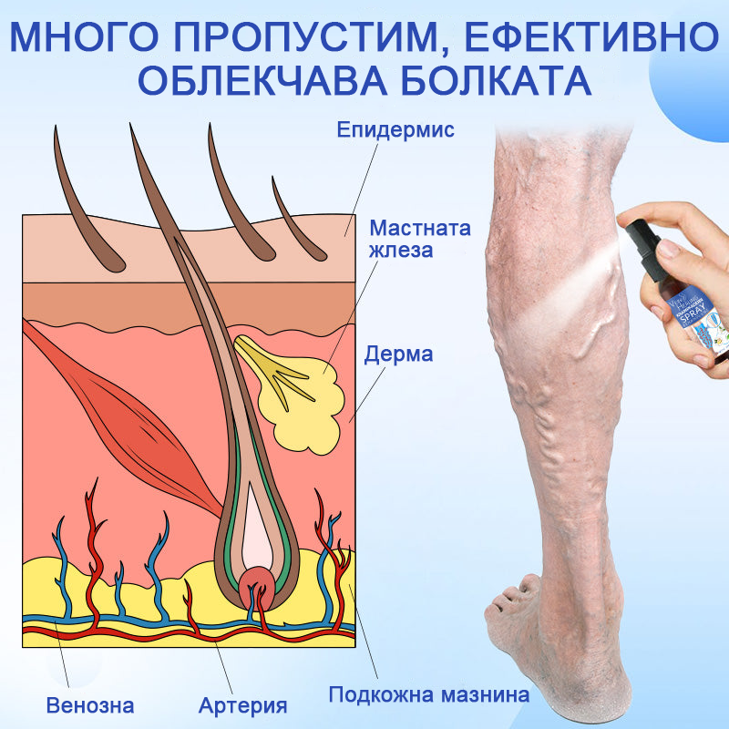 Veinhealing™ ✨Спрей за лечение на разширени вени✅ Клинично доказано, че елиминира разширените вени само за 7 дни!