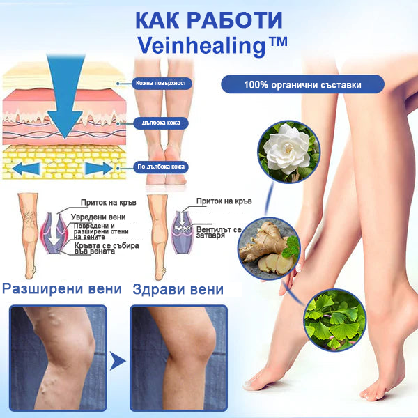 Veinhealing™ ✨Спрей за лечение на разширени вени✅ Клинично доказано, че елиминира разширените вени само за 7 дни!