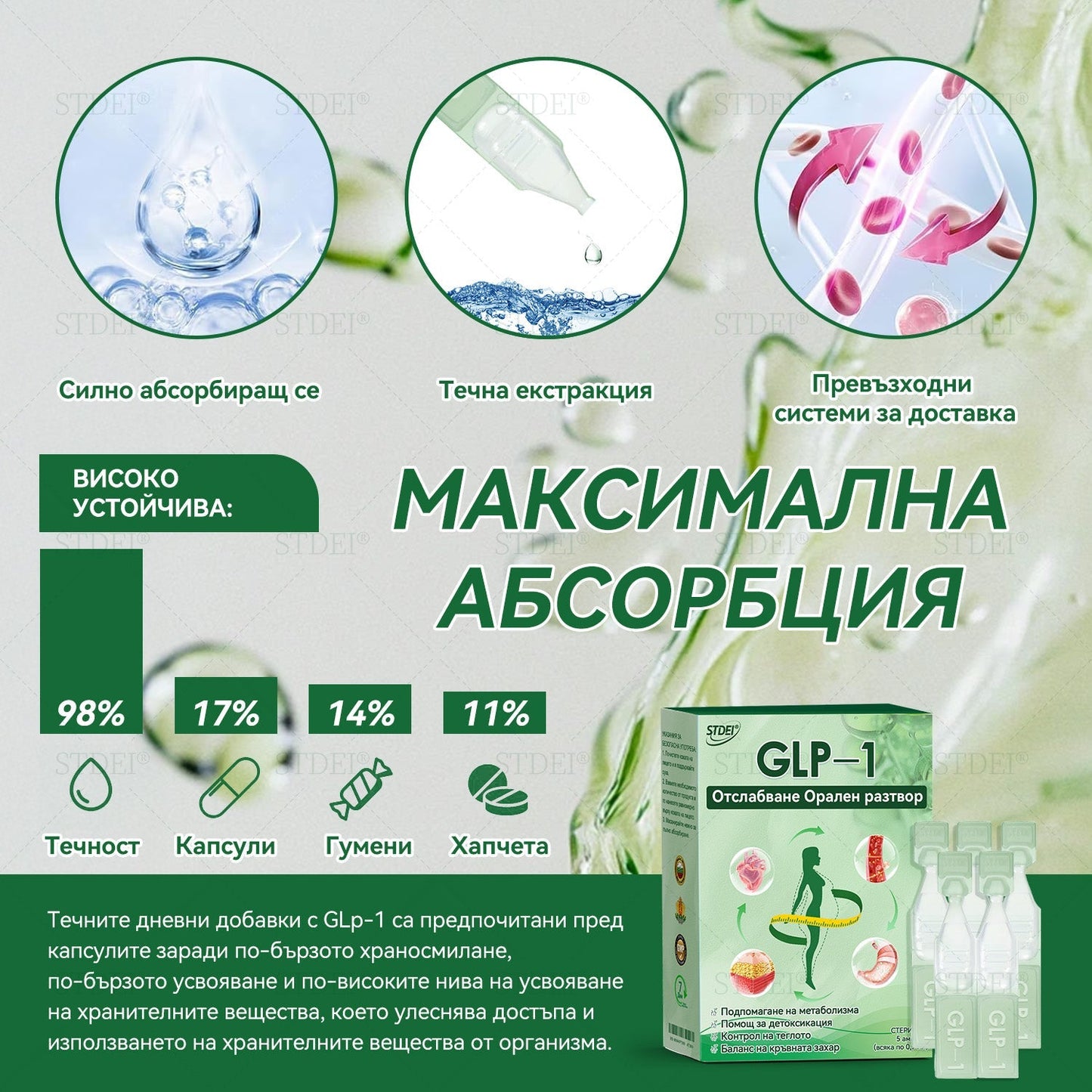 🏥Препоръки на Медицинската университетска болница в София| официален магазин | 🍀𝑆𝑇𝐷𝘌𝘐® 𝐺𝐿𝑃-1 Отслабване Орален разтвор -👨‍⚕️Затлъстяване, сърдечно-съдови заболявания, диабет, сънна апнея, проблеми със ставите и други